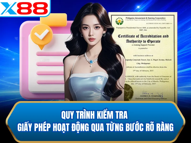 Quy trình kiểm tra giấy phép hoạt động qua từng bước rõ ràng Quy trình kiểm tra giấy phép hoạt động qua từng bước rõ ràng