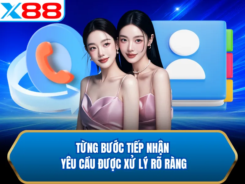 Từng bước tiếp nhận yêu cầu được xử lý rõ ràng Từng bước tiếp nhận yêu cầu được xử lý rõ ràng